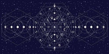 Load image into Gallery viewer, Soul Evolution Progressed Chart Reading